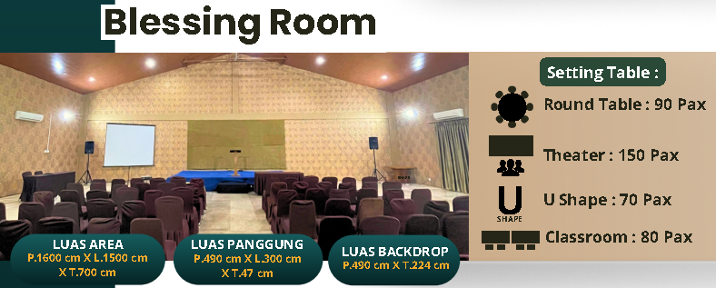 3. bleesing room