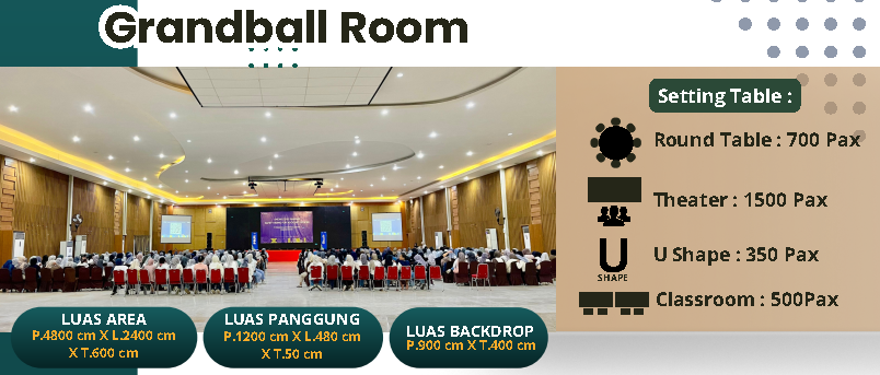 4. grandball room